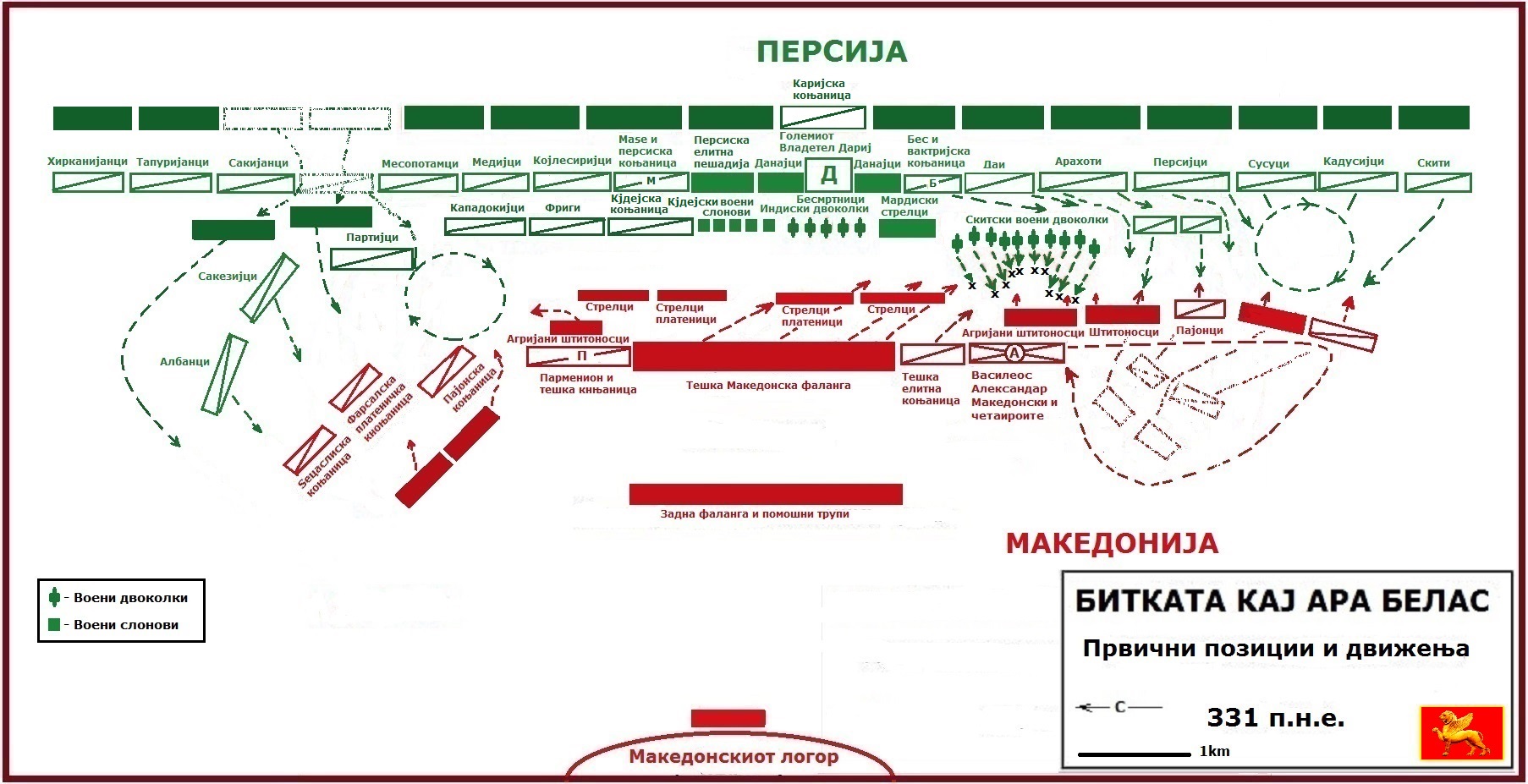 MАКЕДОНСКАТА ЕПСКА БИТКА - БИТКАТА КАЈ АРА БЕЛАС